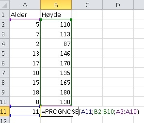 FuГџball Prognosen Over Under FuГџball Prognosen Over Under